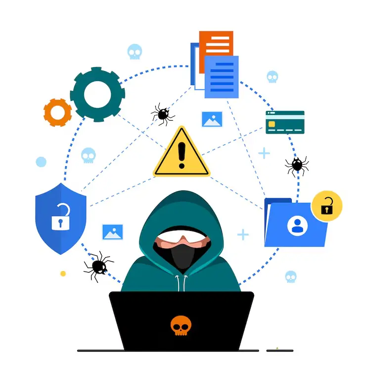 advanced threat detection