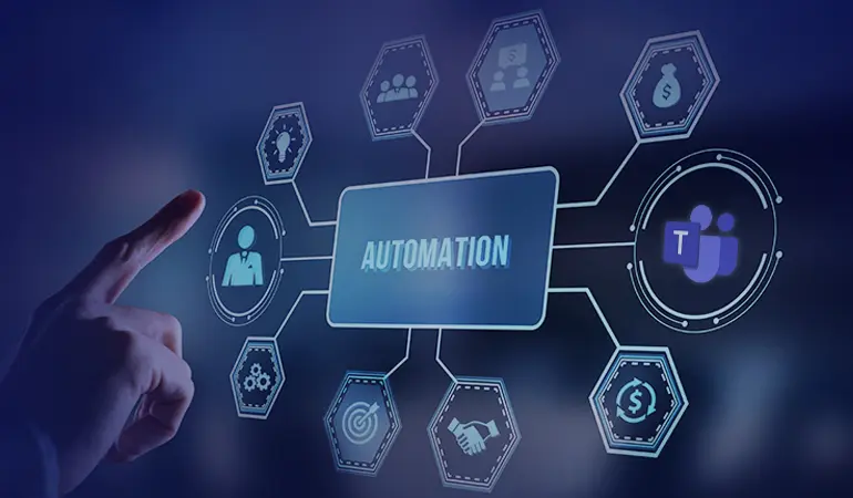 ai bussiness automation