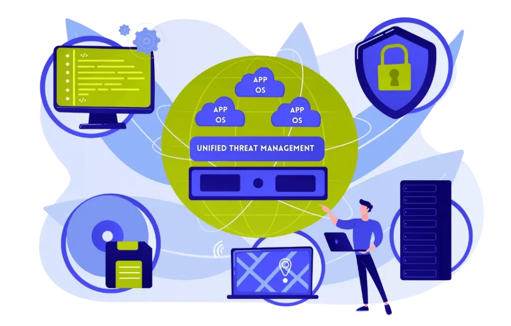 unified threat management device