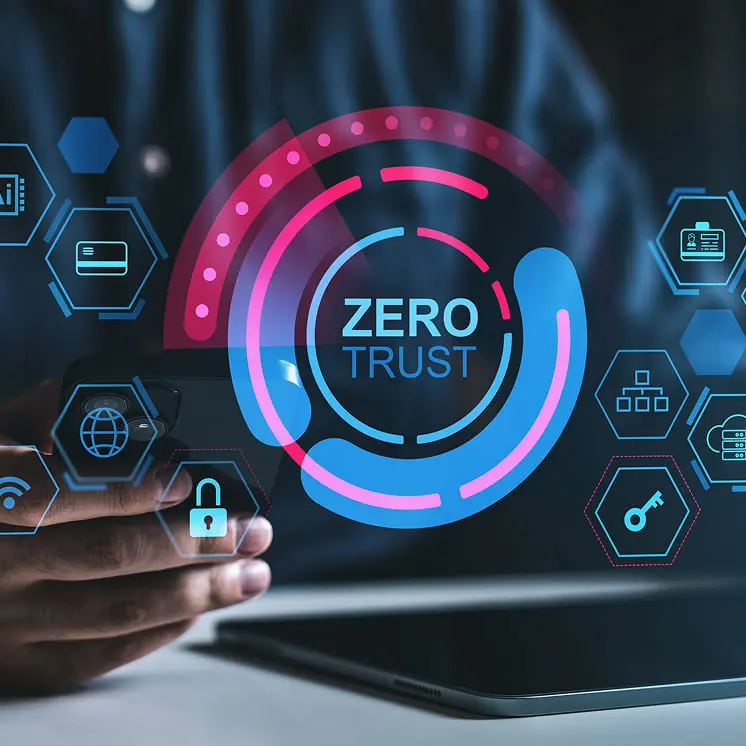 zero trust security model